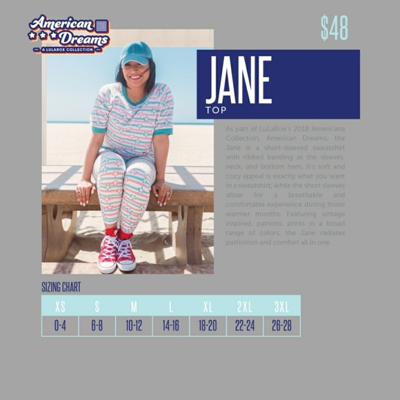 3X New LuLaRoe Tops Size 3X - Picture 13 of 16